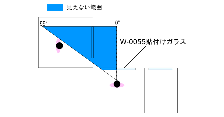 ビジョンコントロールフィルムW-0055の横方向使用例